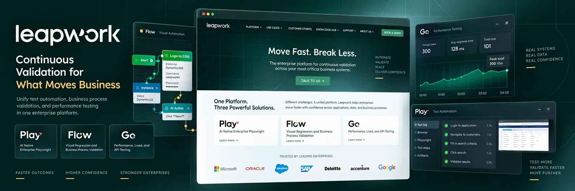 Leapwork project showcase