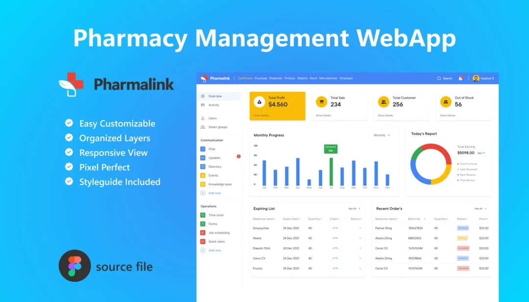 Pharmalink – Pharmacy Management WebApp
